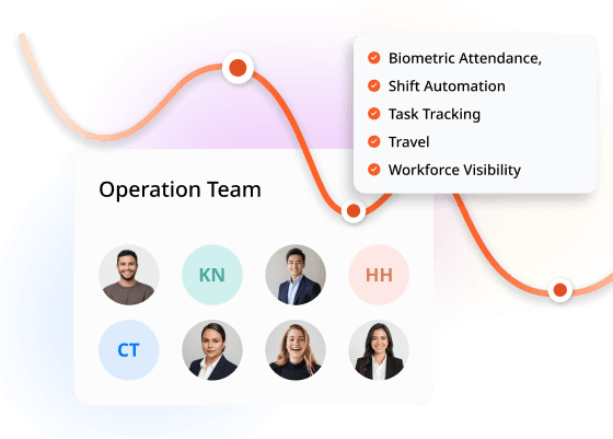 Team using QHRM platform