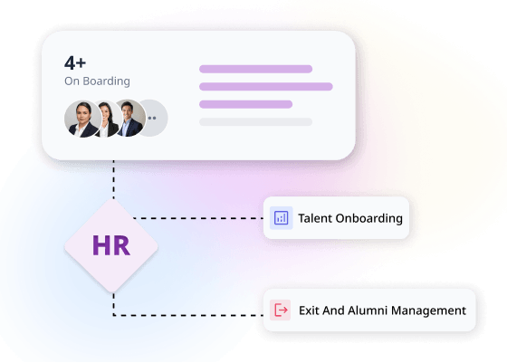 Team using QHRM platform
