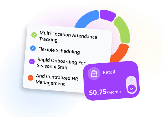 HR Solutions for Retail